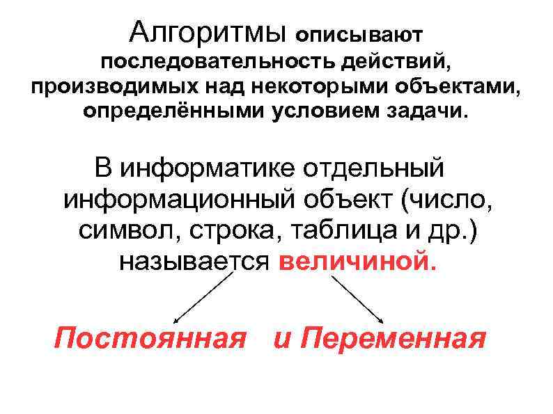 Алгоритмы описывают последовательность действий, производимых над некоторыми объектами, определёнными условием задачи. В информатике отдельный