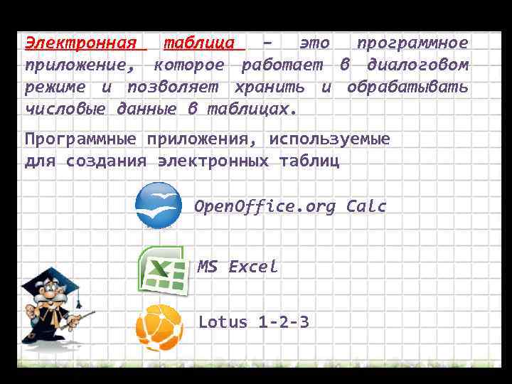 Электронная таблица – это программное приложение, которое работает в диалоговом режиме и позволяет хранить