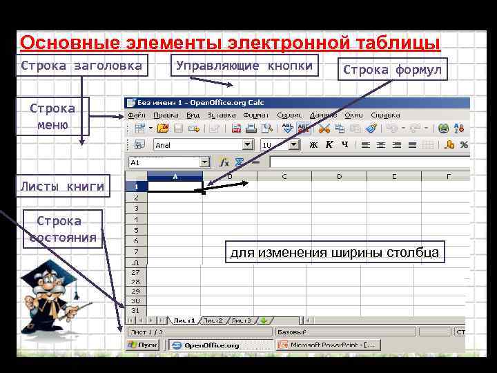 Рабочей книгой называют руководство пользователя элемент электронной таблицы