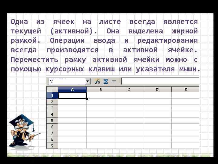 Основное преимущество электронных таблиц в сравнении с текстовыми процессорами