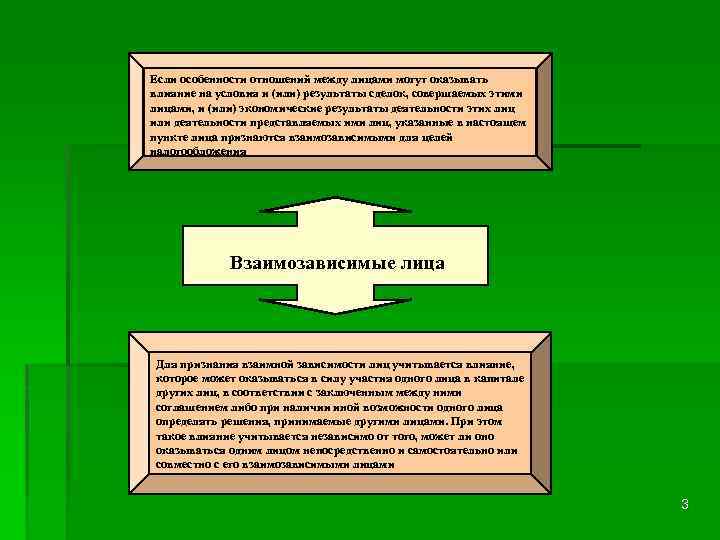 Если особенности отношений между лицами могут оказывать влияние на условия и (или) результаты сделок,