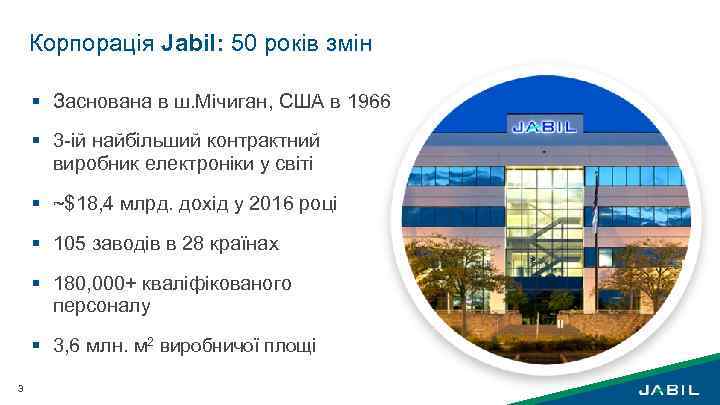 Корпорація Jabil: 50 років змін § Заснована в ш. Мічиган, США в 1966 §
