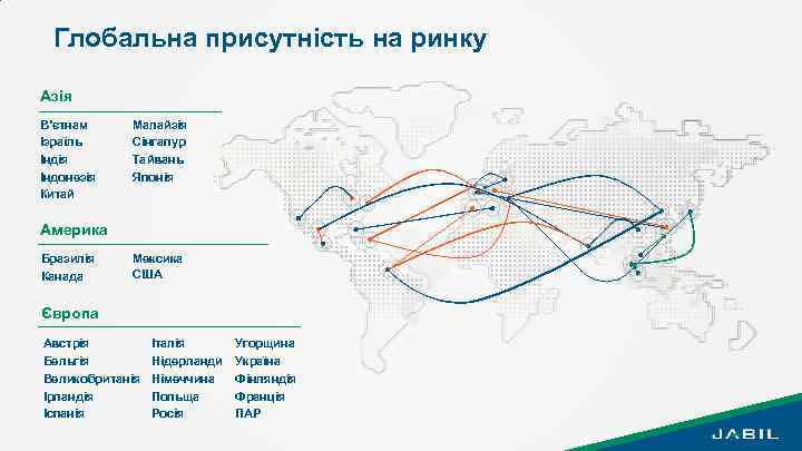 Глобальна присутність на ринку Азія В’єтнам Ізраїль Індія Індонезія Китай Малайзія Сінгапур Тайвань Японія