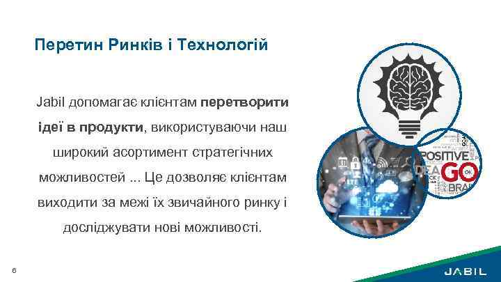 Перетин Ринків і Технологій Jabil допомагає клієнтам перетворити ідеї в продукти, використуваючи наш широкий