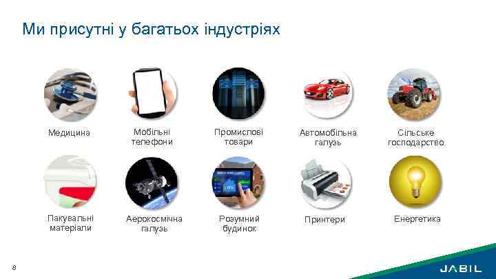 Ми присутні у багатьох індустріях Медицина Пакувальні матеріали 8 Мобільні телефони Аерокосмічна галузь Промислові