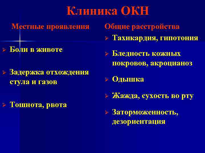 Клиника ОКН Местные проявления Ø Боли в животе Ø Задержка отхождения стула и газов