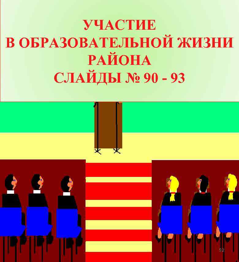 УЧАСТИЕ В ОБРАЗОВАТЕЛЬНОЙ ЖИЗНИ РАЙОНА СЛАЙДЫ № 90 - 93 92 