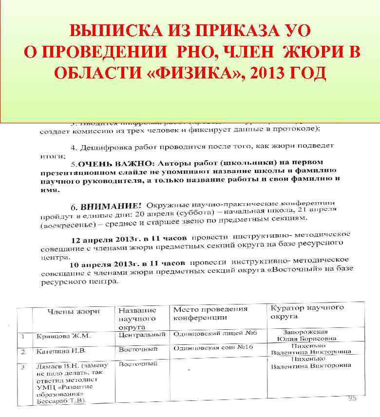ВЫПИСКА ИЗ ПРИКАЗА УО О ПРОВЕДЕНИИ РНО, ЧЛЕН ЖЮРИ В ОБЛАСТИ «ФИЗИКА» , 2013