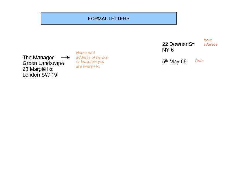 FORMAL LETTERS The Manager Green Landscape 23 Marple Rd London SW 19 Name and