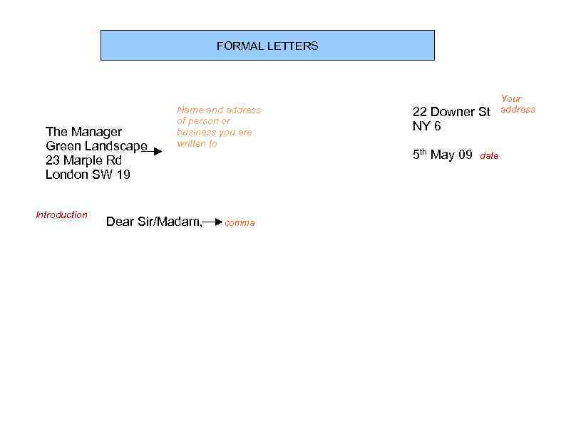 FORMAL LETTERS The Manager Green Landscape 23 Marple Rd London SW 19 Introduction Name