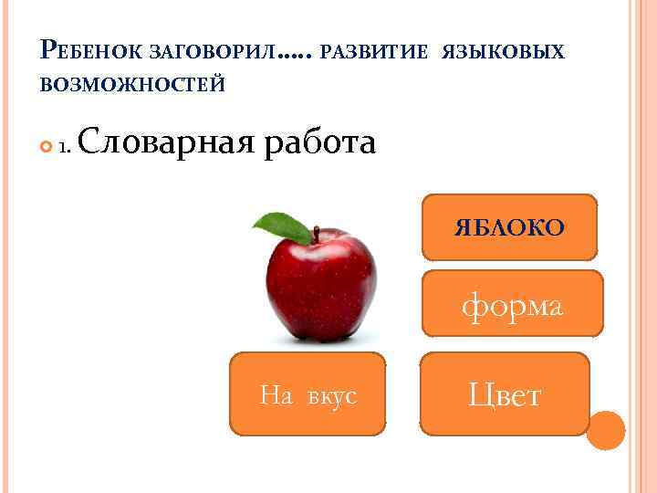 РЕБЕНОК ЗАГОВОРИЛ…. . РАЗВИТИЕ ЯЗЫКОВЫХ ВОЗМОЖНОСТЕЙ 1. Словарная работа ЯБЛОКО форма На вкус Цвет