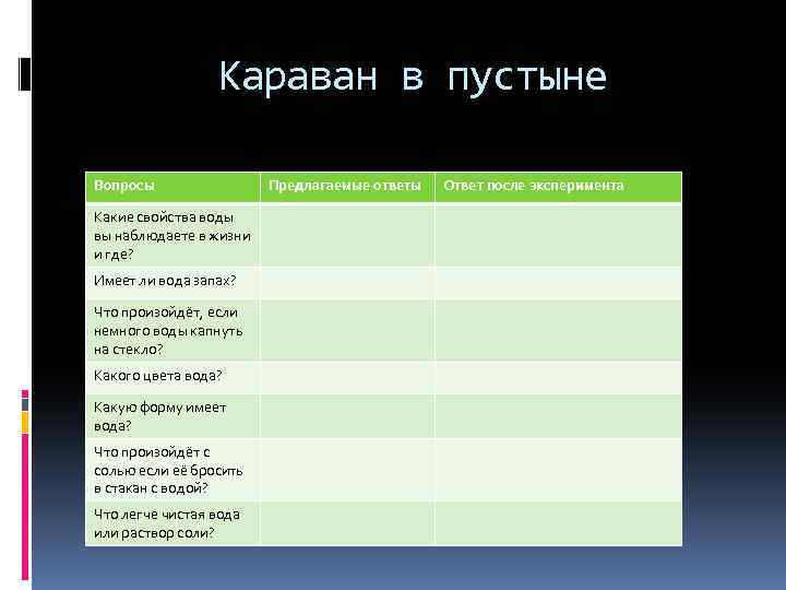Караван в пустыне Вопросы Какие свойства воды вы наблюдаете в жизни и где? Имеет