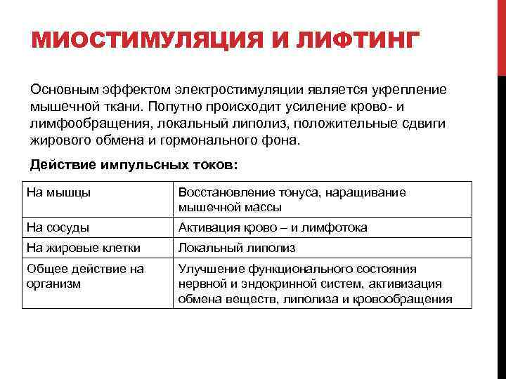 МИОСТИМУЛЯЦИЯ И ЛИФТИНГ Основным эффектом электростимуляции является укрепление мышечной ткани. Попутно происходит усиление крово-