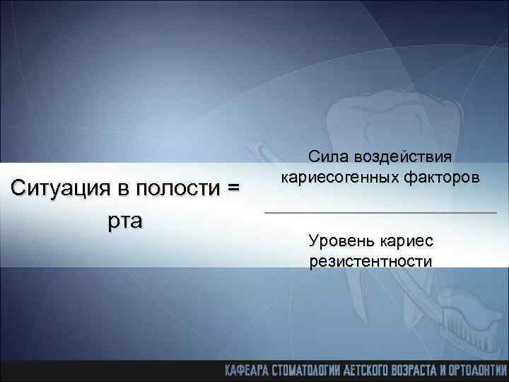 Ситуация в полости = рта Сила воздействия кариесогенных факторов Уровень кариес резистентности 