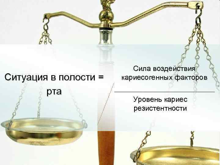 Ситуация в полости = рта Сила воздействия кариесогенных факторов Уровень кариес резистентности 