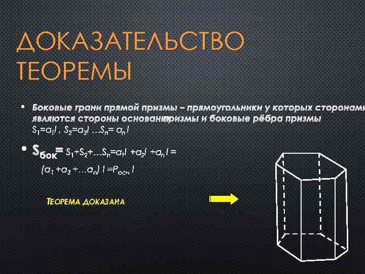 Площадь прямоугольной призмы