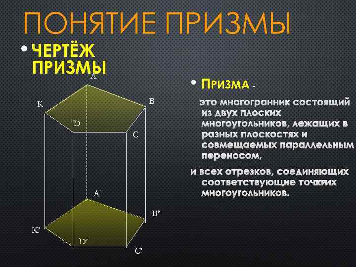 Изображение призмы на чертеже