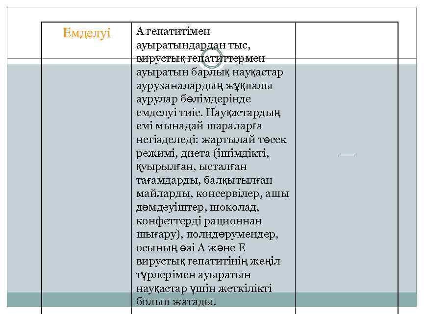 Емделуі А гепатитімен ауыратындардан тыс, вирустық гепатиттермен ауыратын барлық науқастар ауруханалардың жұқпалы аурулар бөлімдерінде