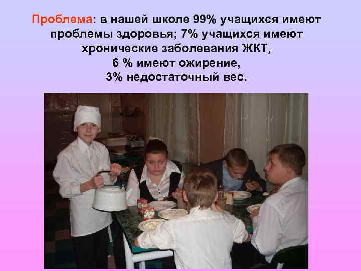 Проблема: в нашей школе 99% учащихся имеют проблемы здоровья; 7% учащихся имеют хронические заболевания