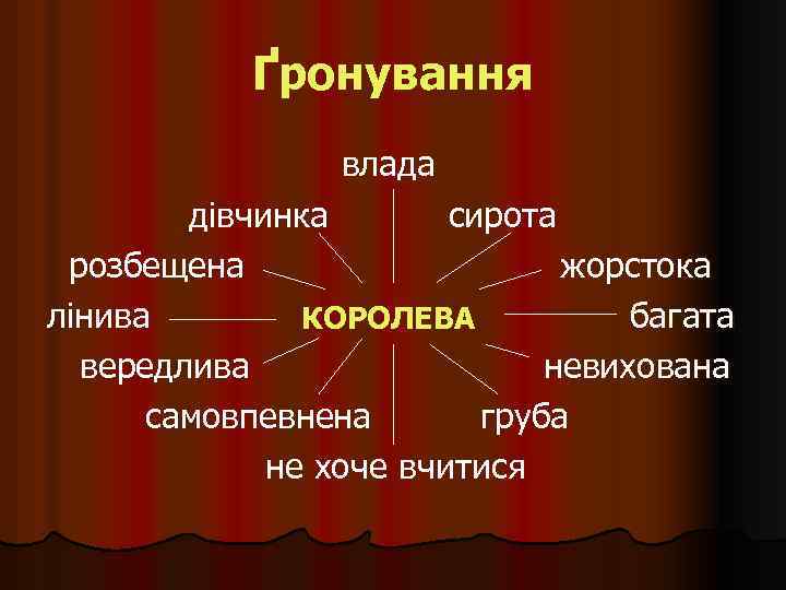 Ґронування влада дівчинка сирота розбещена жорстока лінива багата КОРОЛЕВА вередлива невихована самовпевнена груба не