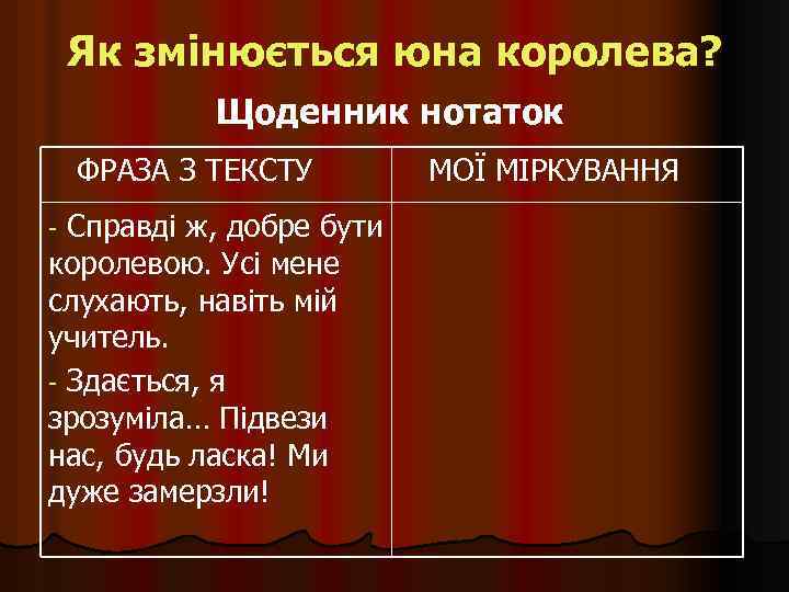 Як змінюється юна королева? Щоденник нотаток ФРАЗА З ТЕКСТУ Справді ж, добре бути королевою.