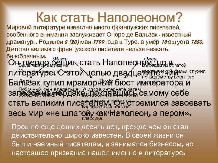 Как стать Наполеоном? Мировой литературе известно много французских писателей, особенного внимания заслуживает Оноре де