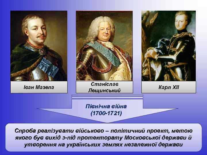 Іван Мазепа Станіслав Лещинський Карл XII Північна війна (1700 -1721) Спроба реалізувати військово –