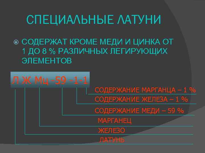 СПЕЦИАЛЬНЫЕ ЛАТУНИ СОДЕРЖАТ КРОМЕ МЕДИ И ЦИНКА ОТ 1 ДО 8 % РАЗЛИЧНЫХ ЛЕГИРУЮЩИХ