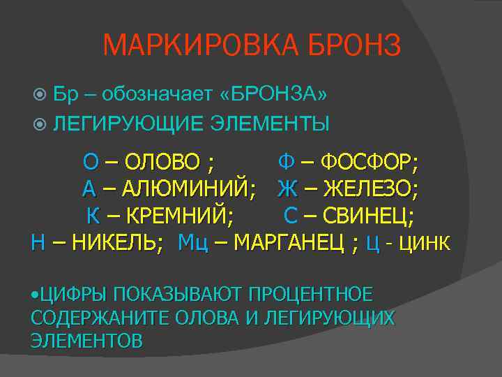 МАРКИРОВКА БРОНЗ Бр – обозначает «БРОНЗА» ЛЕГИРУЮЩИЕ ЭЛЕМЕНТЫ О – ОЛОВО ; Ф –