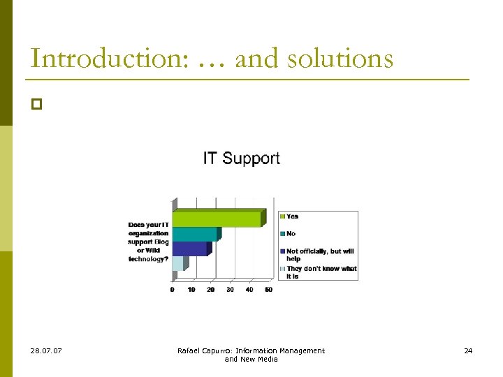Introduction: … and solutions p 28. 07 Rafael Capurro: Information Management and New Media