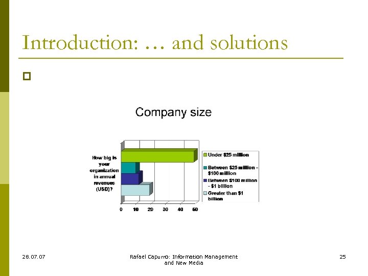 Introduction: … and solutions p 28. 07 Rafael Capurro: Information Management and New Media