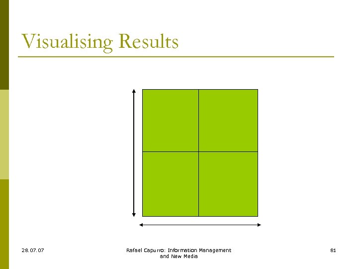 Visualising Results 28. 07 Rafael Capurro: Information Management and New Media 81 