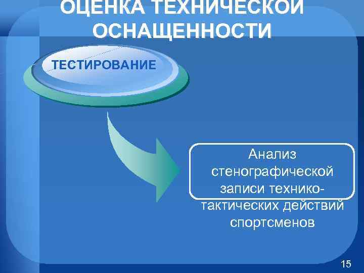 ОЦЕНКА ТЕХНИЧЕСКОЙ ОСНАЩЕННОСТИ ТЕСТИРОВАНИЕ Анализ стенографической записи технико тактических действий спортсменов 15 