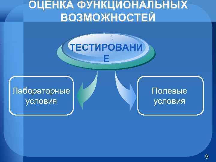 ОЦЕНКА ФУНКЦИОНАЛЬНЫХ ВОЗМОЖНОСТЕЙ ТЕСТИРОВАНИ Е Лабораторные условия Полевые условия 9 