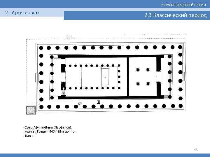 ИСКУССТВО ДРЕВНЕЙ ГРЕЦИИ 2. Архитектура 2. 3 Классический период Храм Афины Девы (Парфенон). Афины,