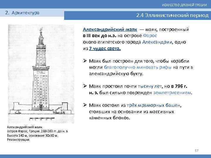 ИСКУССТВО ДРЕВНЕЙ ГРЕЦИИ 2. Архитектура 2. 4 Эллинистический период Александрийский маяк — маяк, построенный