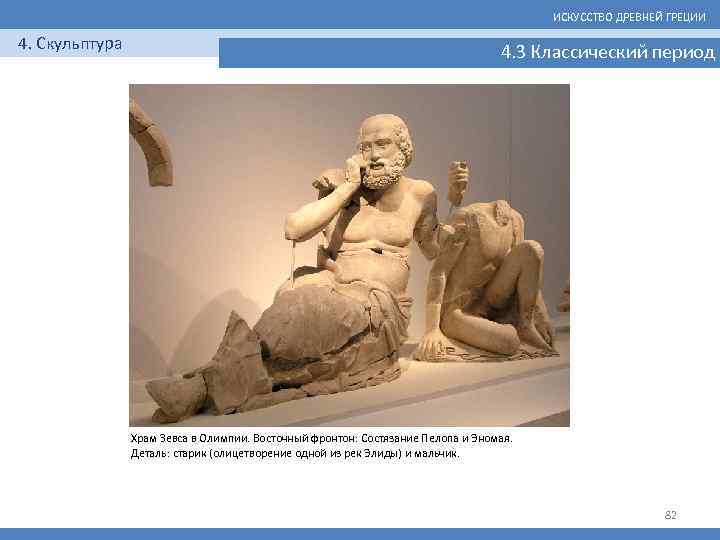 ИСКУССТВО ДРЕВНЕЙ ГРЕЦИИ 4. Скульптура 4. 3 Классический период Храм Зевса в Олимпии. Восточный