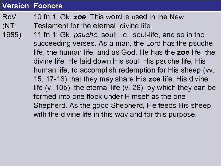 Version Rc. V (NT: 1985) Foonote 10 fn 1: Gk. zoe. This word is