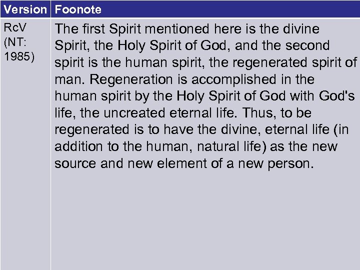 Version Foonote Rc. V The first Spirit mentioned here is the divine (NT: Spirit,