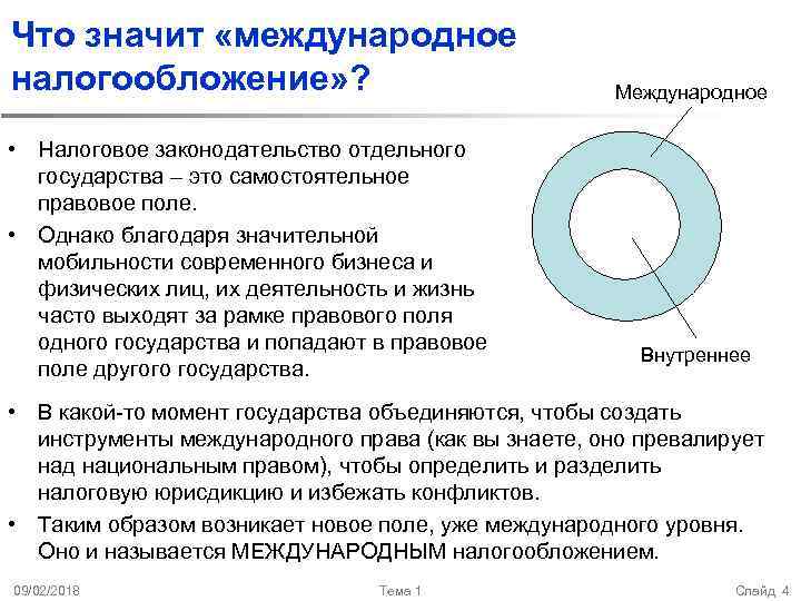 Что значит «международное налогообложение» ? • Налоговое законодательство отдельного государства – это самостоятельное правовое