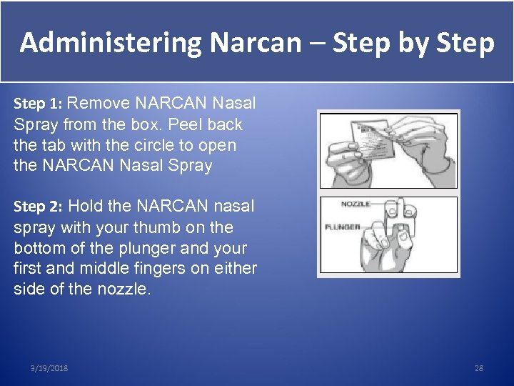 Administering Narcan – Step by Step 1: Remove NARCAN Nasal Spray from the box.