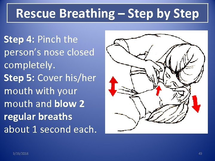 Rescue Breathing – Step by Step 4: Pinch the person’s nose closed completely. Step