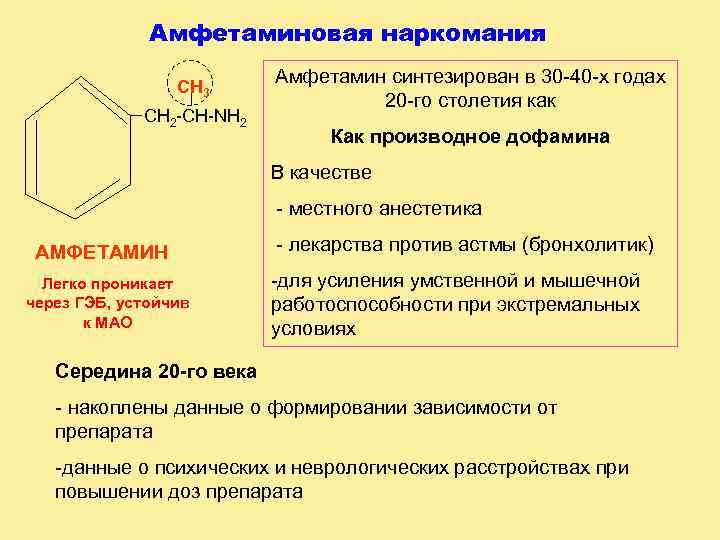 Амфетаминовая наркомания CH 3 CH 2 -CH-NH 2 Амфетамин синтезирован в 30 -40 -х