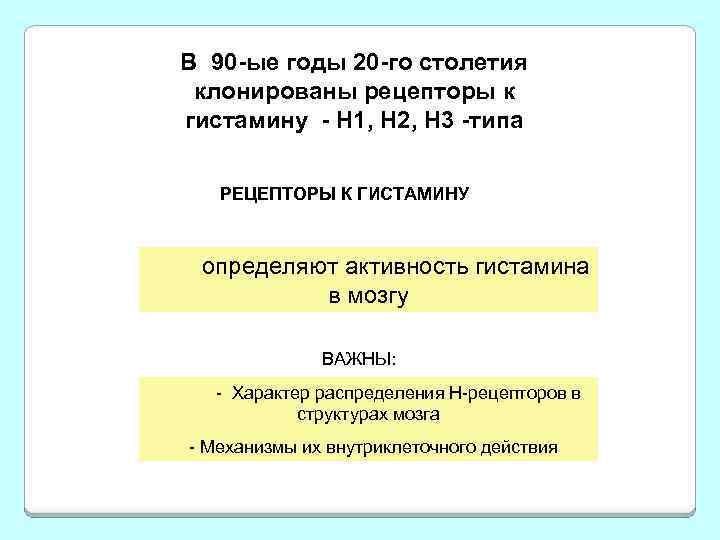 В 90 -ые годы 20 -го столетия клонированы рецепторы к гистамину - Н 1,
