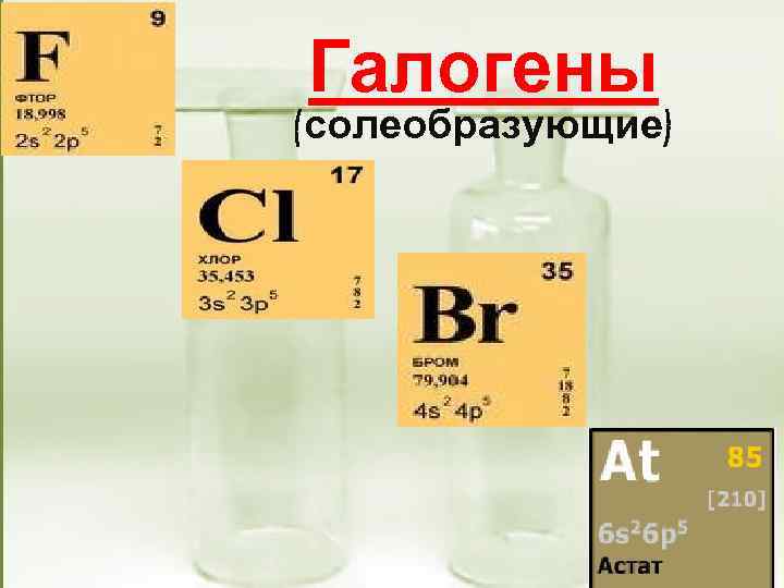 Галогены (солеобразующие) 