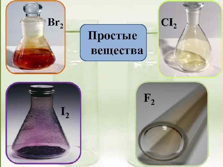 Br 2 CI 2 Простые вещества F 2 I 2 