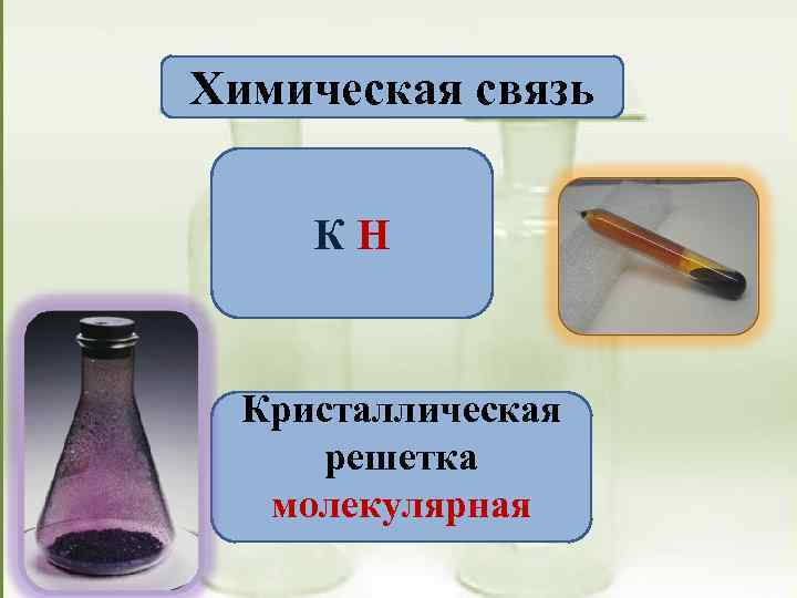 Химическая связь КН Кристаллическая решетка молекулярная 