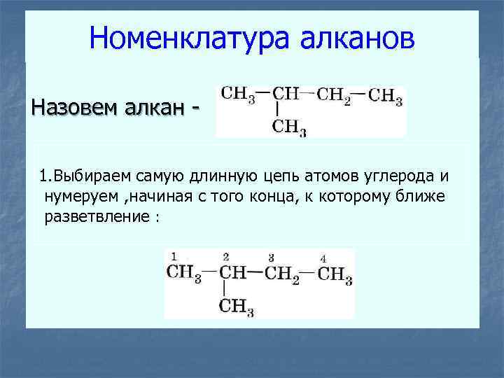 Номенклатура алканов Назовем алкан 1. Выбираем самую длинную цепь атомов углерода и нумеруем ,