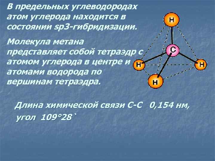 В предельных углеводородах атом углерода находится в состоянии sp 3 -гибридизации. Молекула метана представляет