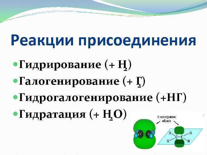 Реакции присоединения Гидрирование (+ Н ) 2 Галогенирование (+ Г) 2 Гидрогалогенирование (+НГ) Гидратация